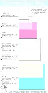 Quilt Sizes For Beds Standard Size Twin Bed Cyberstreet