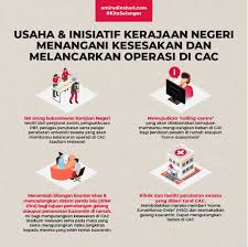 Semak artikel ini bagi mengetahui lebih lanjut tentang pakej bersalin hospital swasta di kuala lumpur dan selangor. Inisiatif