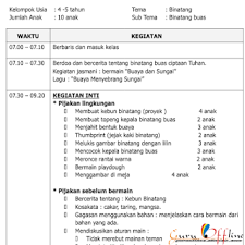 Check spelling or type a new query. Contoh Rkh Sentra Persiapan Paud Tema Binatang Guru Offline