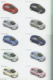 2007 honda fit top speed. What Colour Jazz Do You Own