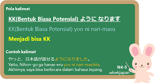 Posisi dari induk kalimat dan anak kalimat bisa saja di awal ataupun di akhir, sehingga perlu untuk jenis dan contoh. Kk Yoo Ni Nari Masu ã‚ˆã†ã« ãªã‚Šã¾ã™ Belajar Bahasa Jepang Online Wkwkjapan