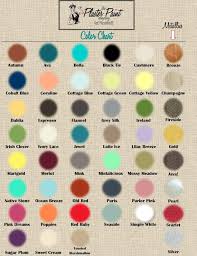 Plaster Paint By The Plaster Paint Company Chalk Type Paint Etsy Plaster Paint Company Plaster Paint Plaster Paint Furniture