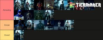 We have 12 images about batman arkham city skin pack download including images, pictures, photos, wallpapers, and more. Arkham Knight Skins Tier List Feel Free To Disagree Batmanarkham