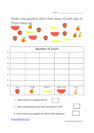 Bar Graph Kindergarten Worksheet In 2020 Graphing Worksheets Bar Graphs Bar Graph Template