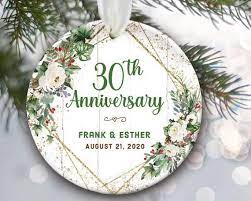 Pin On Christmas Ornaments