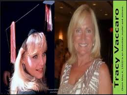 American female models‎ Part 147/Camera Sound - YouTube