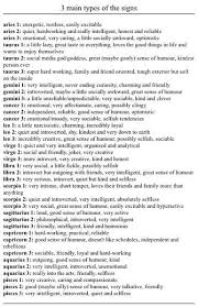 Cancer is also a sign in the zodiac associated with domesticity—like taurus, cancers are homebodies and are most comfortable when surrounded by the comforts of home. 3 Main Types Of The Signs Leo 1 A Little Narcissistic Charming Incredibly Loyal Leo 2 Quiet And Intro Zodiac Signs Zodiac Signs Funny Zodiac Sign Traits