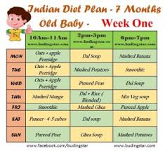 Food Chart For 7 Months Baby Bedowntowndaytona Com