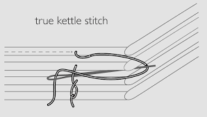 True Kettle Stitch Diagram Book Binding Diy Book Binding Book Making