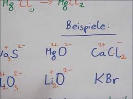 Die ionenschreibweise ist in der chemie eine schreibweise von ionen. Ionenbindung Von Mgcl2 Schalenmodell Und Kreuzregel Youtube