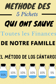 La Methodes Des 5 Pichets Ont Sauve Mes Finances En 2020 Finance Conseils Pour Economiser Gagner De L Argent