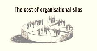 Is your business's data structure hurting organizational decisions? The Cost Of Organisational Silos