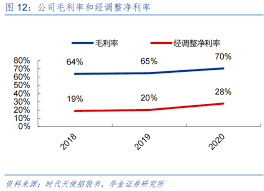 The site owner hides the web page description. Ow4mlwnicp8lvm