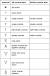 How To Read Crochet Patterns For Dummies