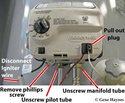 How To Replace Honeywell Gas Control Valve