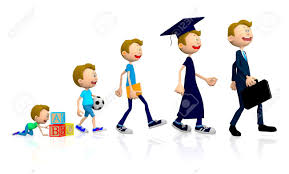 Resultado de imagen para La Educación Institucionalizada