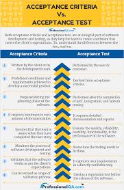 Pin On Software Testing Tutorials