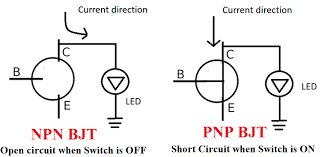 Designing Not Gate Using Transistors Transistors Digital Circuit Electronics Components