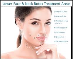 Maybe you would like to learn more about one of these? Lower Face And Neck Botox Oxford Leamington Facial Aesthetics