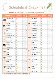 テンプレ有り 大掃除は チェックリスト 活用で家中ピカピカに naver まとめ checklist map odai