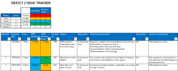 The tracking template is where you put tracking information. Project Defect Template Free Download