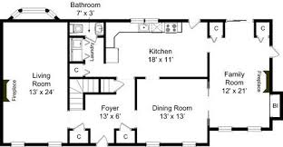 Please Help Conflicting Advice From Designers About Island In Narrow Kitchen