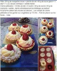 Pin By Dentelle On Tartes Desserts Food Cheesecake