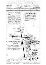 Yssy Ymml Airport Chart