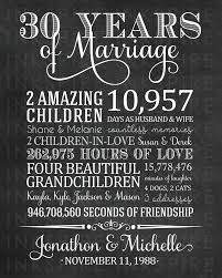 Looks great in a white or black frame. 30th Anniversary Gift For Parents Printable Digital File Personalized 30 Year Wedding Anniversary Gift Any Year In 2021 30th Anniversary Gifts For Parents 20 Year Wedding Anniversary Gift 10 Year Wedding Anniversary Gift