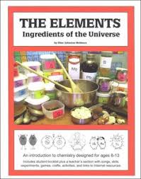 Biology The Unity And Diversity Of Life 15th Edition Answer Key Visible Body Animations And Illustrations School Ciencia