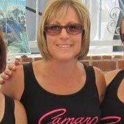 Profil de Lucy Burch (luburch)