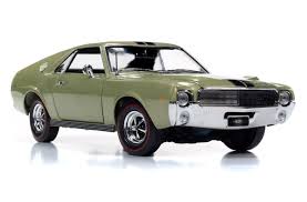 Image result for Rally Green 1968 AMX