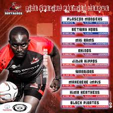Jan toyota toyota toyotathon tv commercial hourglass t2 video. First Leg Fixtures Of The Nile Special Toyota Buffaloes Facebook