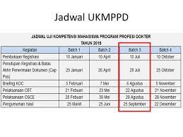Maybe you would like to learn more about one of these? Fakultas Kedokteran Univ Muhammadiyah Sumatera Utara Ppt Download