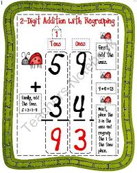 2 Digit Addition With Regrouping Anchor Chart From