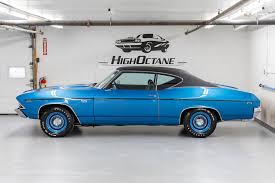 Image result for Tropical Blue 1972 Hussmann