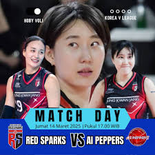 Apa bener isu Megatron pindah eropa nh...