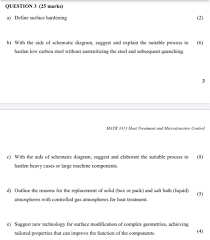 You can then link each schematic diagram in a hierarchical fashion without copying and pasting circuit diagrams. Solved Question 3 25 Marks A Define Surface Hardening Chegg Com