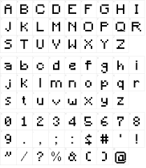 From its early days of simple mining and cr. Minecraft By Craftron Gaming Font Download
