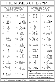 38 Most Popular Egyptian Numerals Chart