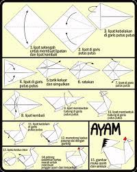Ayam suwir umpan galatama lele #part 1 cara membuat umpan galatama media ayam suwir. 22 Inilah Cara Membuat Gambar Anak Ayam