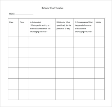 Good Behavior Chart Template Best Of Reward Printable Free