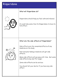 How easy was it to take this drug? Risperidone Antipsychotic Your Medication Ppt Video Online Download