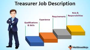 The unit also ensures deposits. Treasurer Job Description Laptrinhx News