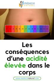 Voici Ce Qui Arrive A Votre Corps Quand Il Est Acide Corps Acide Alcalin Maladie Sante Health Beauty Hacks Alta