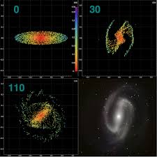 La imagen se creó a partir de imágenes tomadas. What Is A Barred Spiral Galaxy
