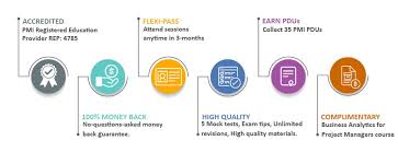 Participating in a project environment also counts for these 3 years. Pmp Certification Training In India Skillogic Pmp Courses