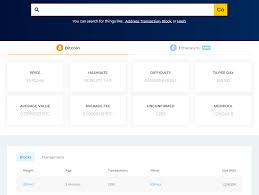 Wallet buy & sell crypto. Blockchain Explorer Blockchain For Business 2019 Book