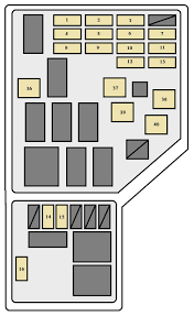 Click on one of the knowledge areas to navigate to that component. Toyota Rush Fuse Box Diagram