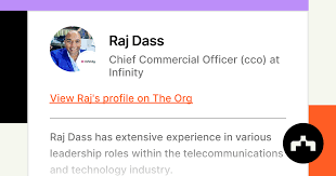 Raj Dass